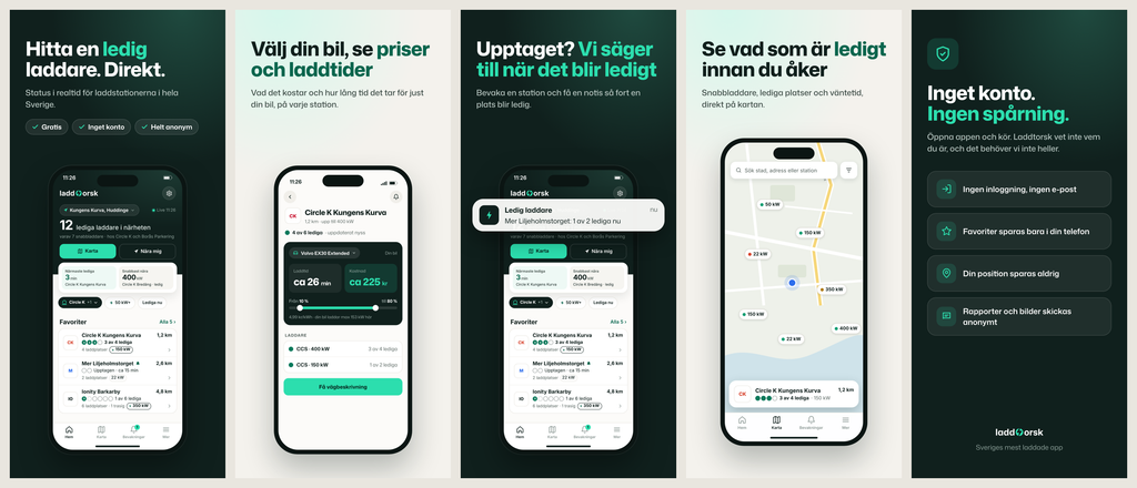 Laddtorsk-appen i fem skärmbilder: hitta en ledig laddare direkt, välj din bil och se priser och laddtider, bevaka en upptagen laddstation, se lediga laddstationer i Sverige på kartan och använd appen utan konto
